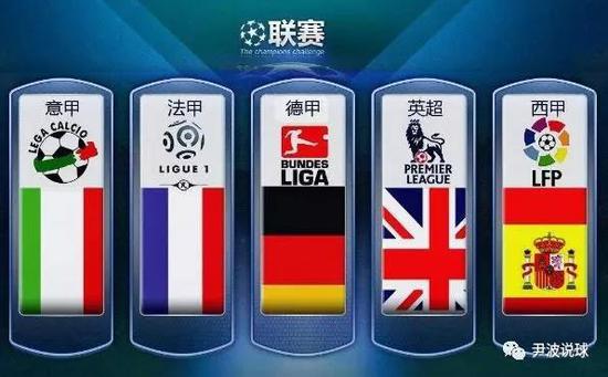 仅吸引了全